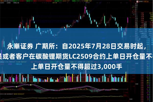 永崋证券 广期所：自2025年7月28日交易时起，非期货公司会员或者客户在碳酸锂期货LC2509合约上单日开仓量不得超过3,000手