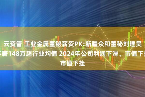 云资管 工业金属董秘薪资PK:新疆众和董秘刘建昊年薪148万超行业均值 2024年公司利润下滑、市值下挫