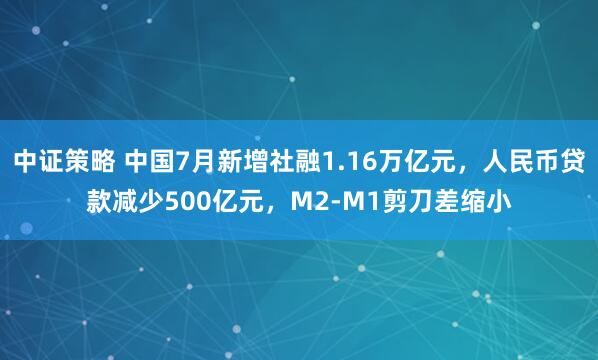 中证策略 中国7月新增社融1.16万亿元,人民币贷款减少500亿元,M2-M1剪刀差缩小